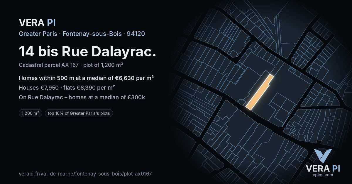 14 bis Rue Dalayrac, Fontenay-sous-Bois at night – the plot lit, the parcels around coloured by the prices near them