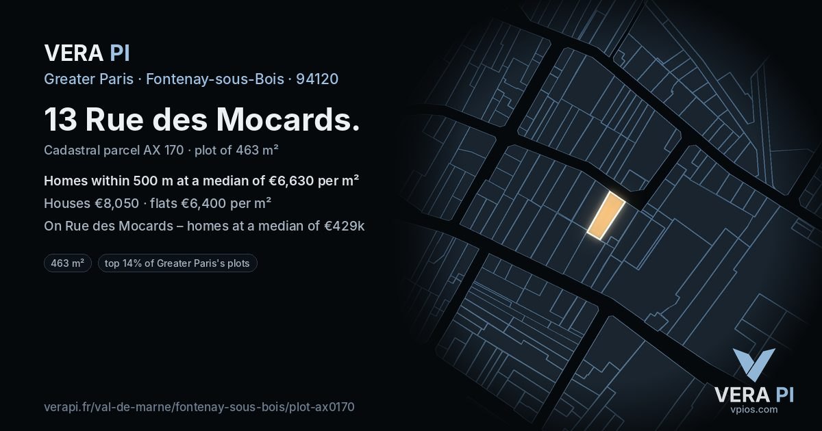 13 Rue des Mocards, Fontenay-sous-Bois at night – the plot lit, the parcels around coloured by the prices near them