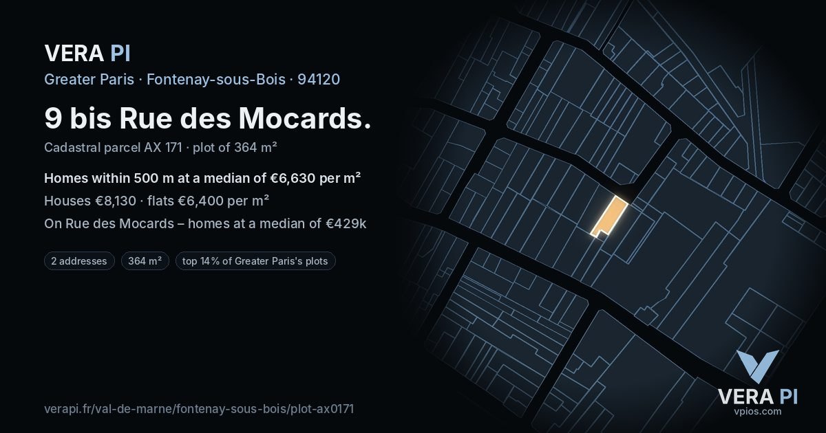 9 bis Rue des Mocards, Fontenay-sous-Bois at night – the plot lit, the parcels around coloured by the prices near them
