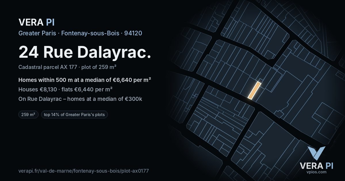 24 Rue Dalayrac, Fontenay-sous-Bois at night – the plot lit, the parcels around coloured by the prices near them