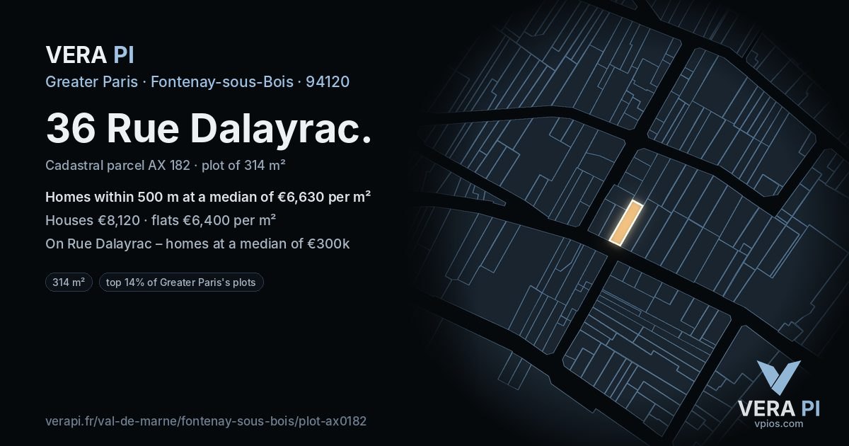 36 Rue Dalayrac, Fontenay-sous-Bois at night – the plot lit, the parcels around coloured by the prices near them