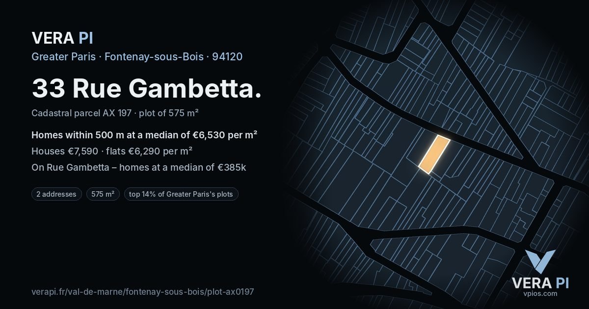 33 Rue Gambetta, Fontenay-sous-Bois at night – the plot lit, the parcels around coloured by the prices near them