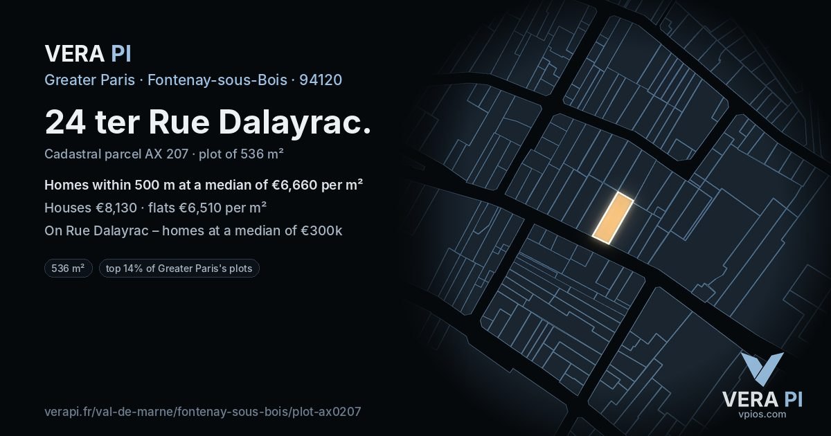24 ter Rue Dalayrac, Fontenay-sous-Bois at night – the plot lit, the parcels around coloured by the prices near them