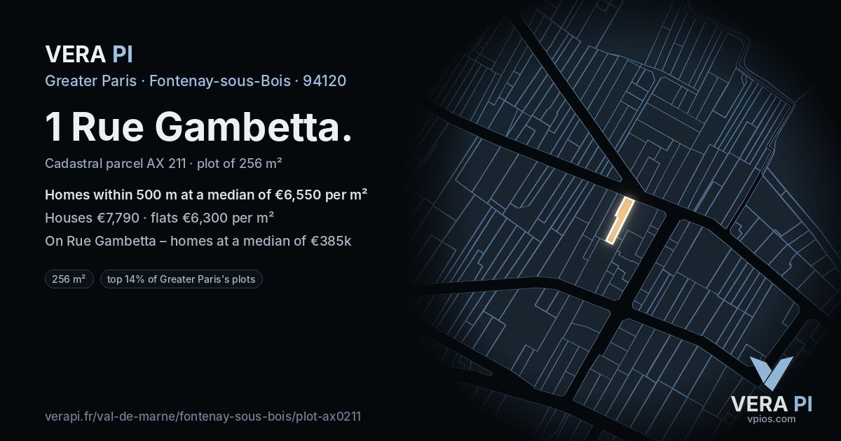 1 Rue Gambetta, Fontenay-sous-Bois at night – the plot lit, the parcels around coloured by the prices near them