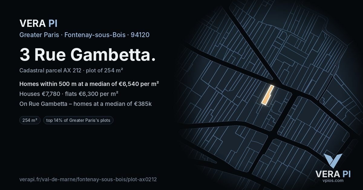 3 Rue Gambetta, Fontenay-sous-Bois at night – the plot lit, the parcels around coloured by the prices near them