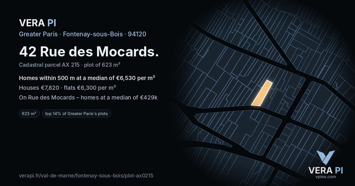 42 Rue des Mocards, Fontenay-sous-Bois at night – the plot lit, the parcels around coloured by the prices near them