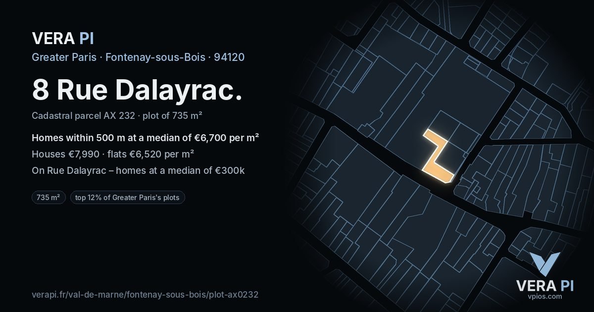8 Rue Dalayrac, Fontenay-sous-Bois at night – the plot lit, the parcels around coloured by the prices near them