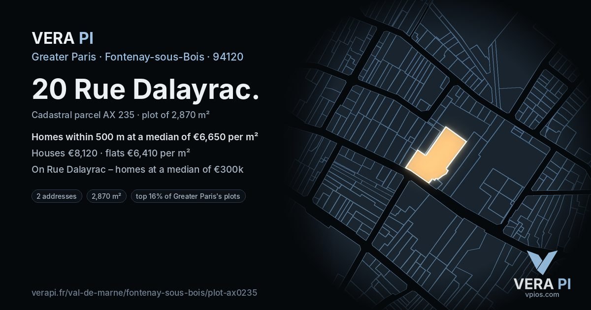 20 Rue Dalayrac, Fontenay-sous-Bois at night – the plot lit, the parcels around coloured by the prices near them