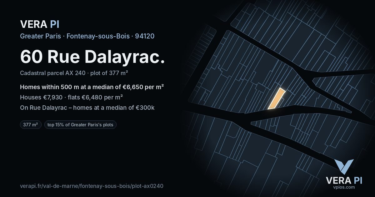 60 Rue Dalayrac, Fontenay-sous-Bois at night – the plot lit, the parcels around coloured by the prices near them