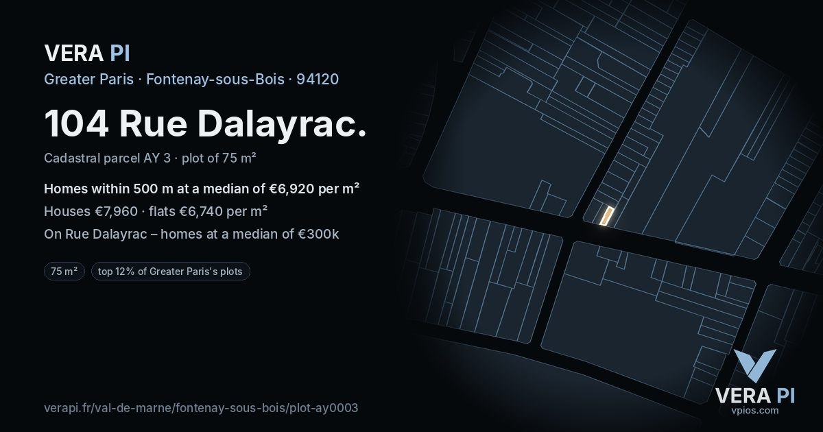 104 Rue Dalayrac, Fontenay-sous-Bois at night – the plot lit, the parcels around coloured by the prices near them