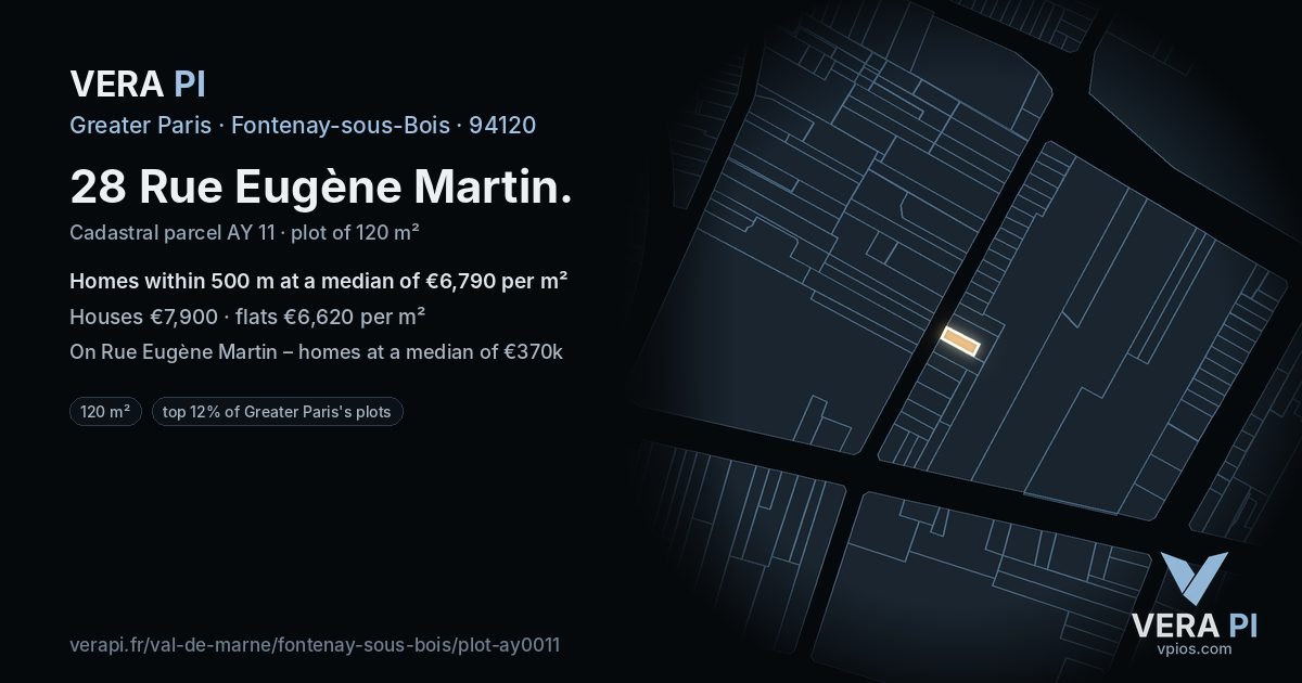 28 Rue Eugène Martin, Fontenay-sous-Bois at night – the plot lit, the parcels around coloured by the prices near them