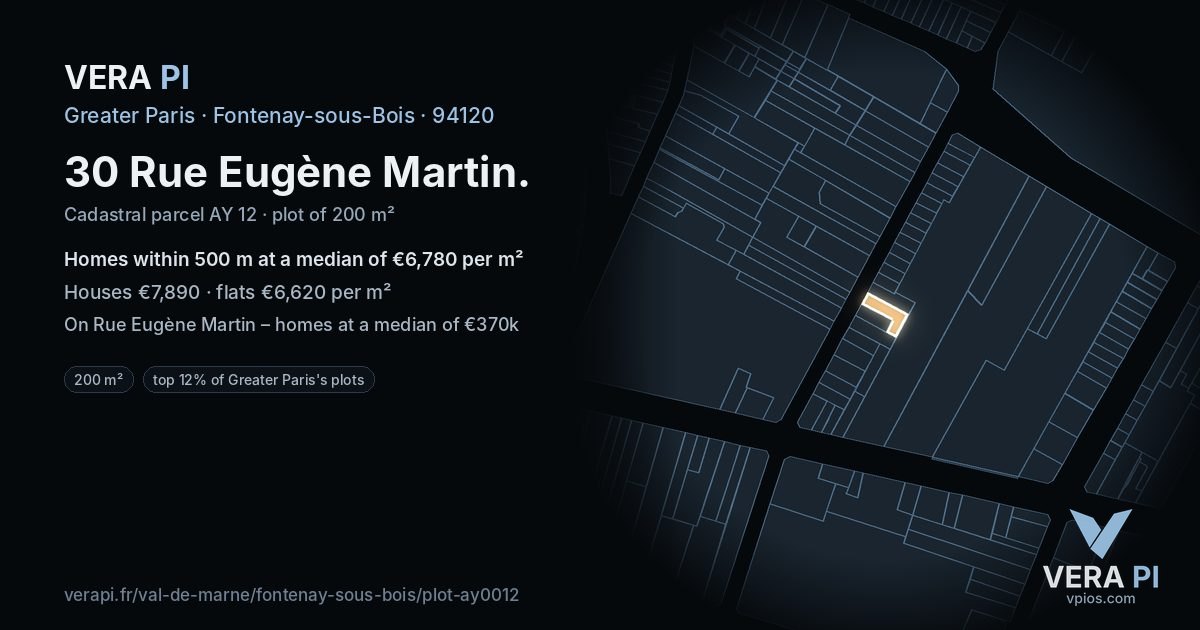 30 Rue Eugène Martin, Fontenay-sous-Bois at night – the plot lit, the parcels around coloured by the prices near them