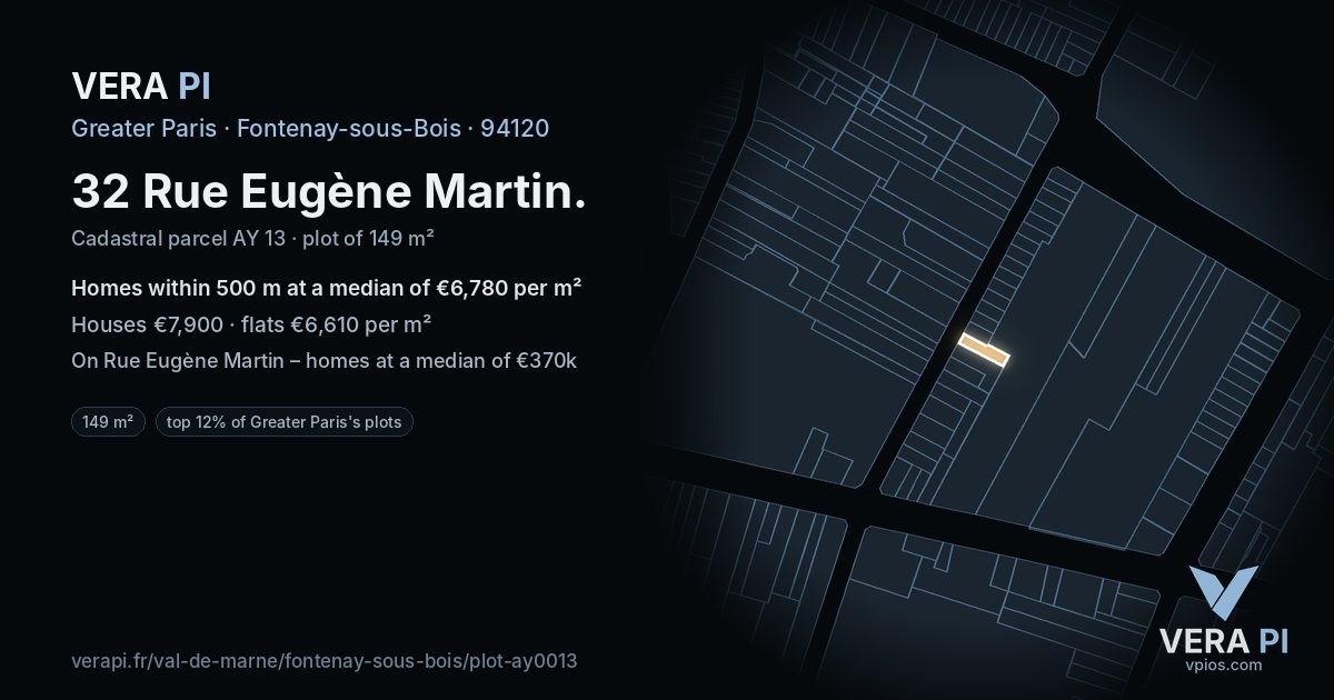 32 Rue Eugène Martin, Fontenay-sous-Bois at night – the plot lit, the parcels around coloured by the prices near them
