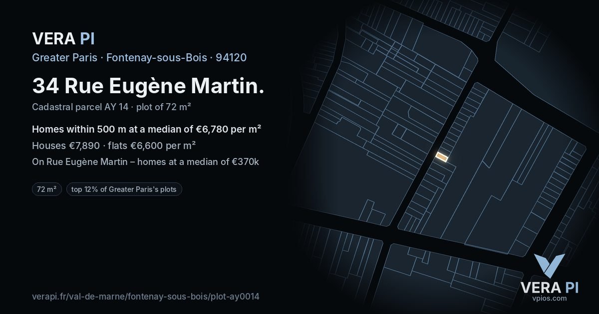 34 Rue Eugène Martin, Fontenay-sous-Bois at night – the plot lit, the parcels around coloured by the prices near them