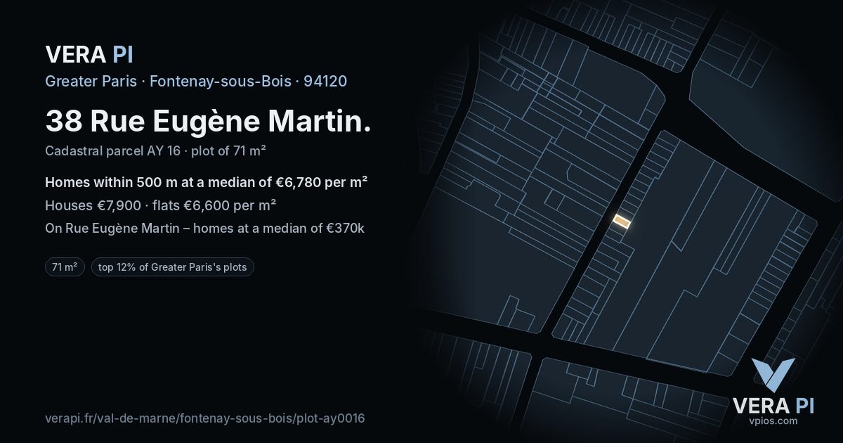 38 Rue Eugène Martin, Fontenay-sous-Bois at night – the plot lit, the parcels around coloured by the prices near them