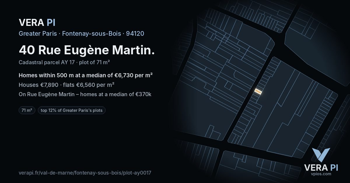 40 Rue Eugène Martin, Fontenay-sous-Bois at night – the plot lit, the parcels around coloured by the prices near them