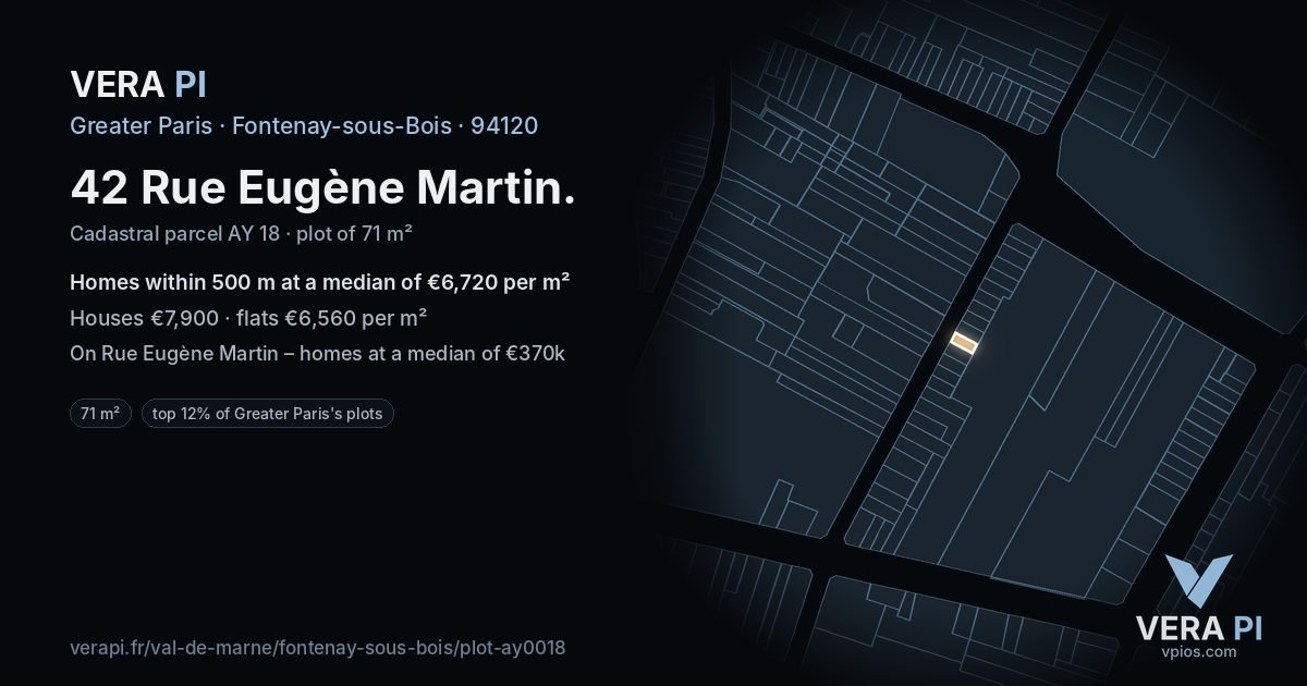 42 Rue Eugène Martin, Fontenay-sous-Bois at night – the plot lit, the parcels around coloured by the prices near them