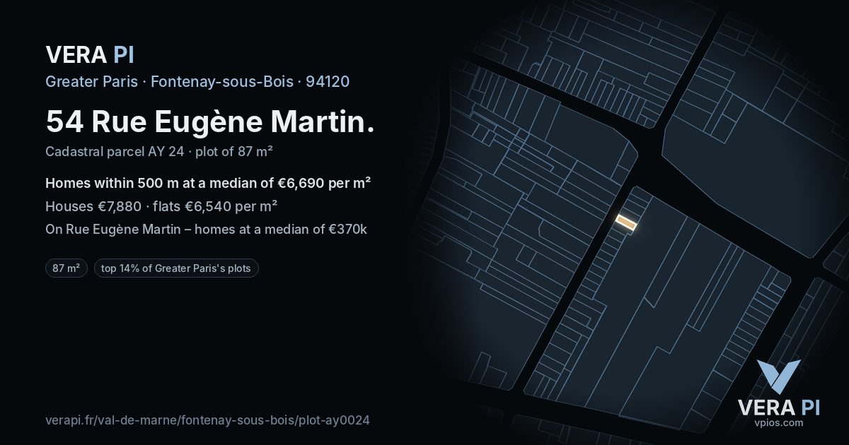 54 Rue Eugène Martin, Fontenay-sous-Bois at night – the plot lit, the parcels around coloured by the prices near them