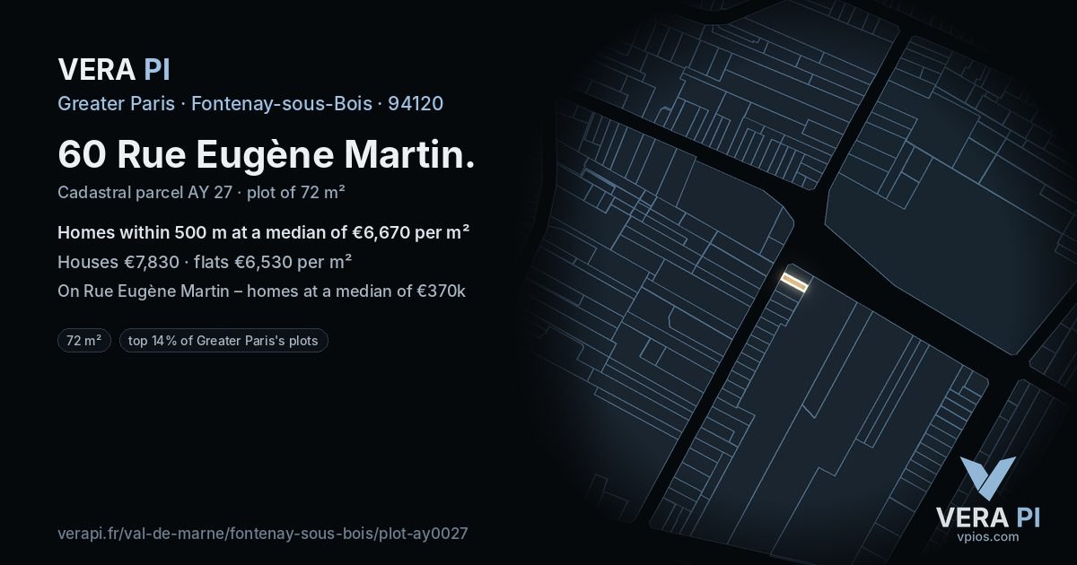 60 Rue Eugène Martin, Fontenay-sous-Bois at night – the plot lit, the parcels around coloured by the prices near them