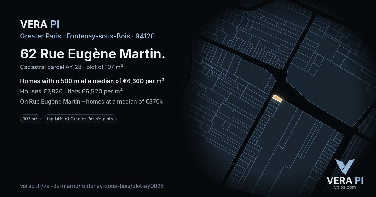 62 Rue Eugène Martin, Fontenay-sous-Bois at night – the plot lit, the parcels around coloured by the prices near them
