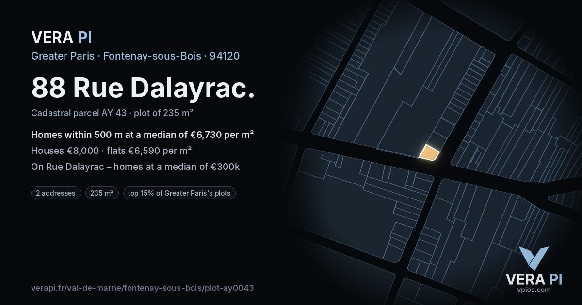 88 Rue Dalayrac, Fontenay-sous-Bois at night – the plot lit, the parcels around coloured by the prices near them