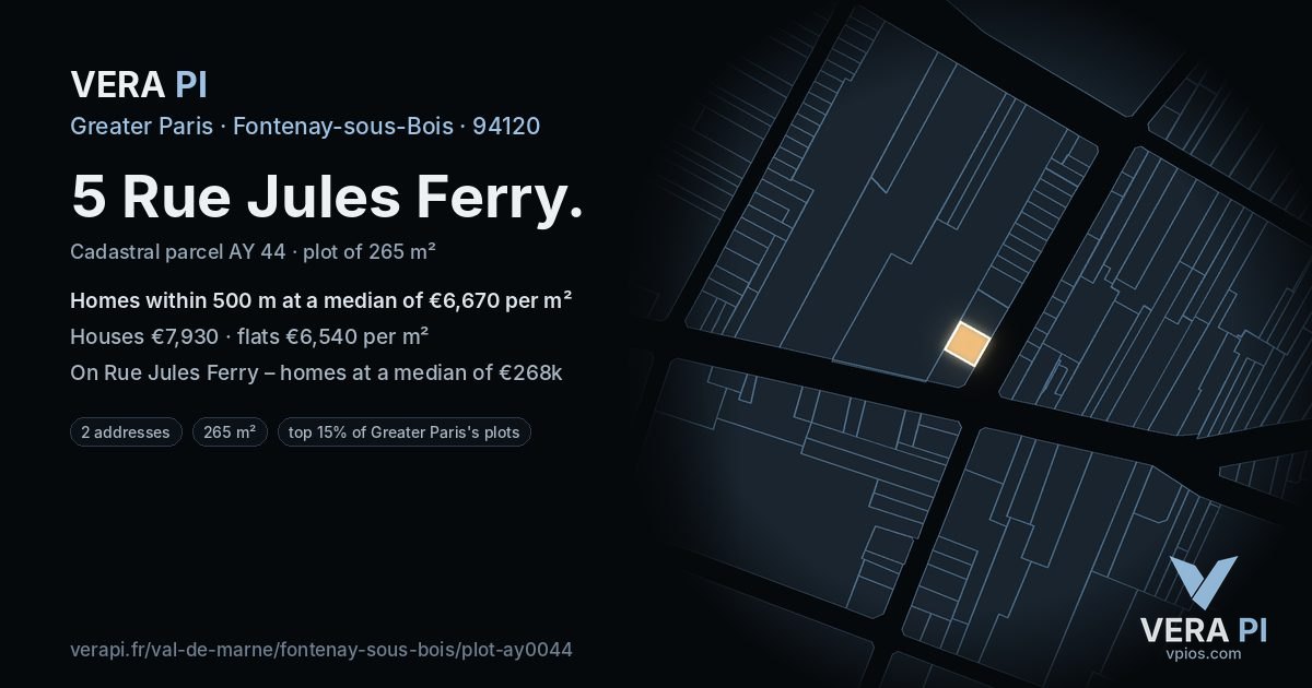 5 Rue Jules Ferry, Fontenay-sous-Bois at night – the plot lit, the parcels around coloured by the prices near them