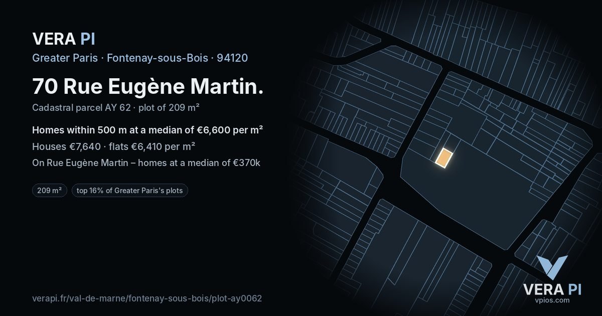 70 Rue Eugène Martin, Fontenay-sous-Bois at night – the plot lit, the parcels around coloured by the prices near them