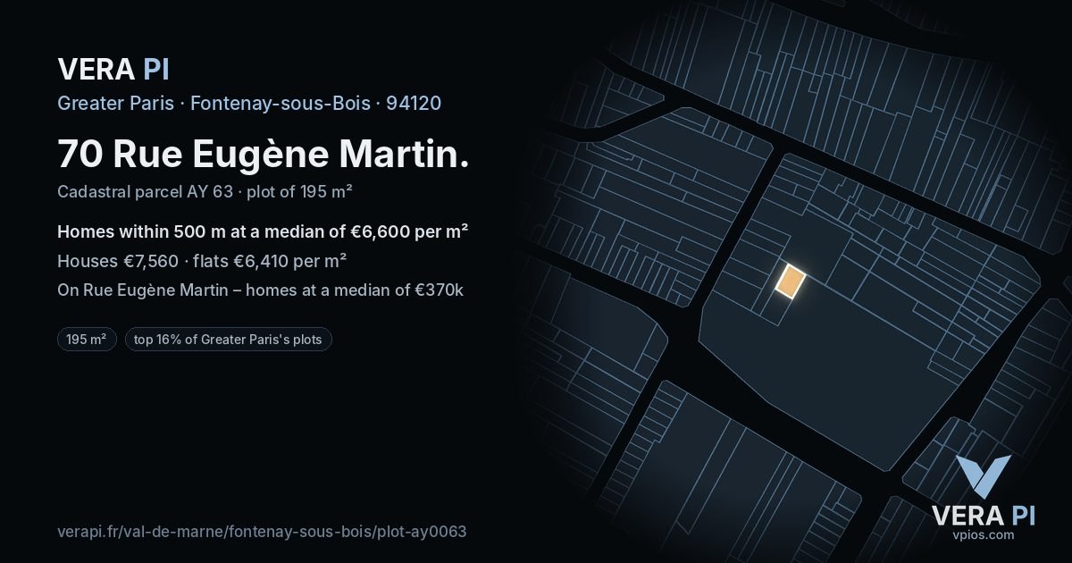 70 Rue Eugène Martin, Fontenay-sous-Bois at night – the plot lit, the parcels around coloured by the prices near them