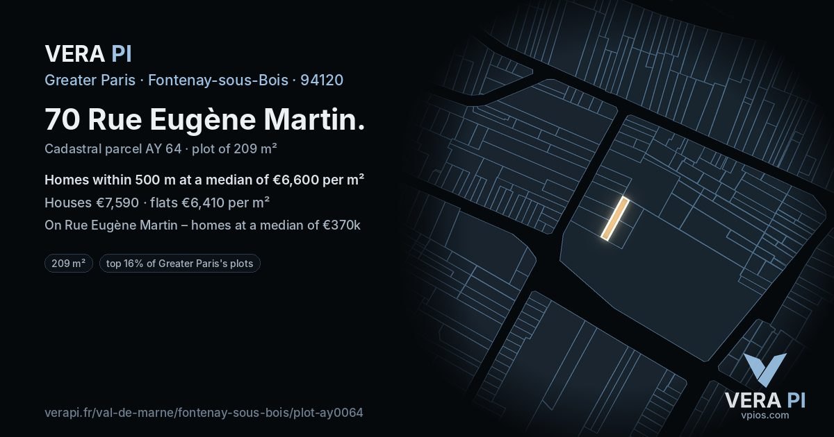 70 Rue Eugène Martin, Fontenay-sous-Bois at night – the plot lit, the parcels around coloured by the prices near them