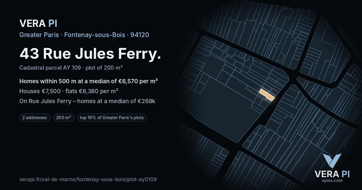 43 Rue Jules Ferry, Fontenay-sous-Bois at night – the plot lit, the parcels around coloured by the prices near them