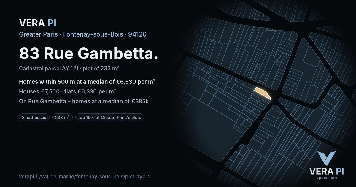 83 Rue Gambetta, Fontenay-sous-Bois at night – the plot lit, the parcels around coloured by the prices near them