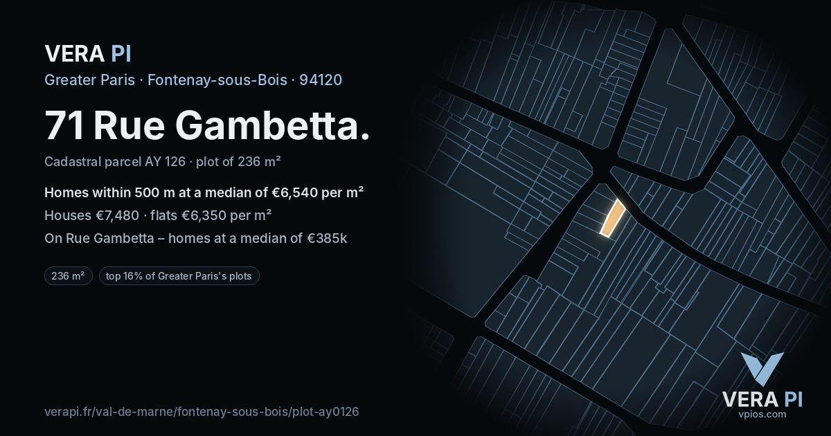71 Rue Gambetta, Fontenay-sous-Bois at night – the plot lit, the parcels around coloured by the prices near them