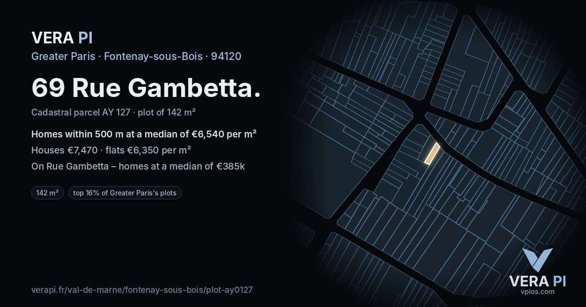 69 Rue Gambetta, Fontenay-sous-Bois at night – the plot lit, the parcels around coloured by the prices near them