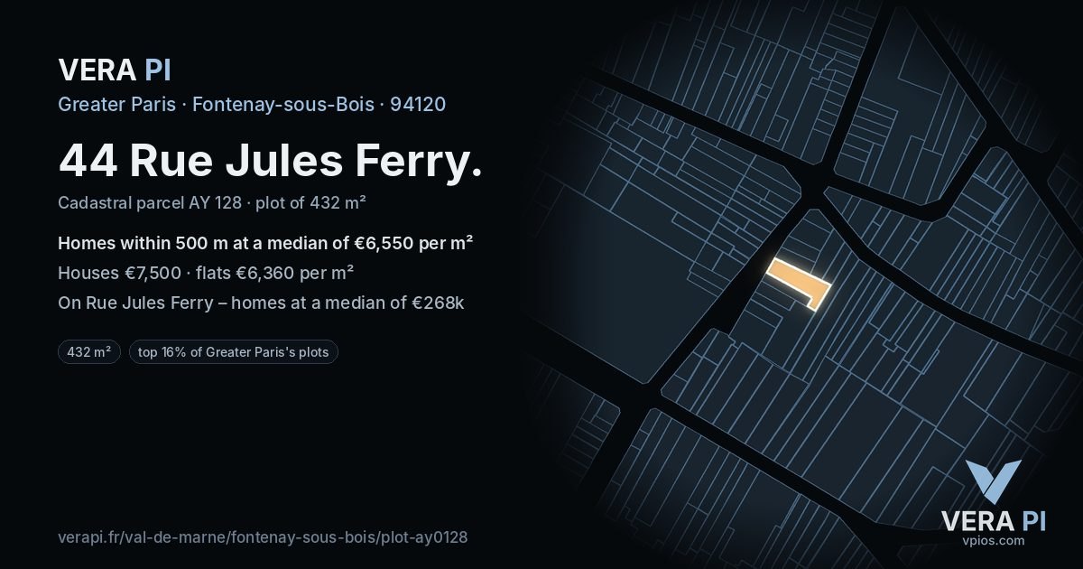 44 Rue Jules Ferry, Fontenay-sous-Bois at night – the plot lit, the parcels around coloured by the prices near them