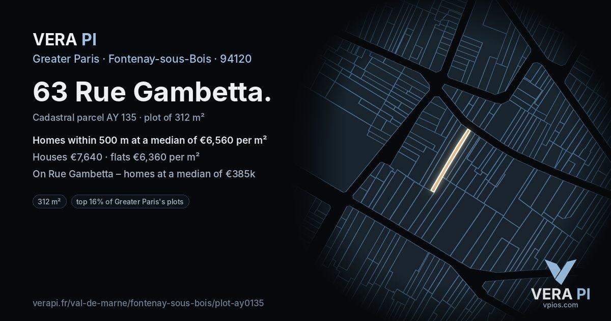 63 Rue Gambetta, Fontenay-sous-Bois at night – the plot lit, the parcels around coloured by the prices near them