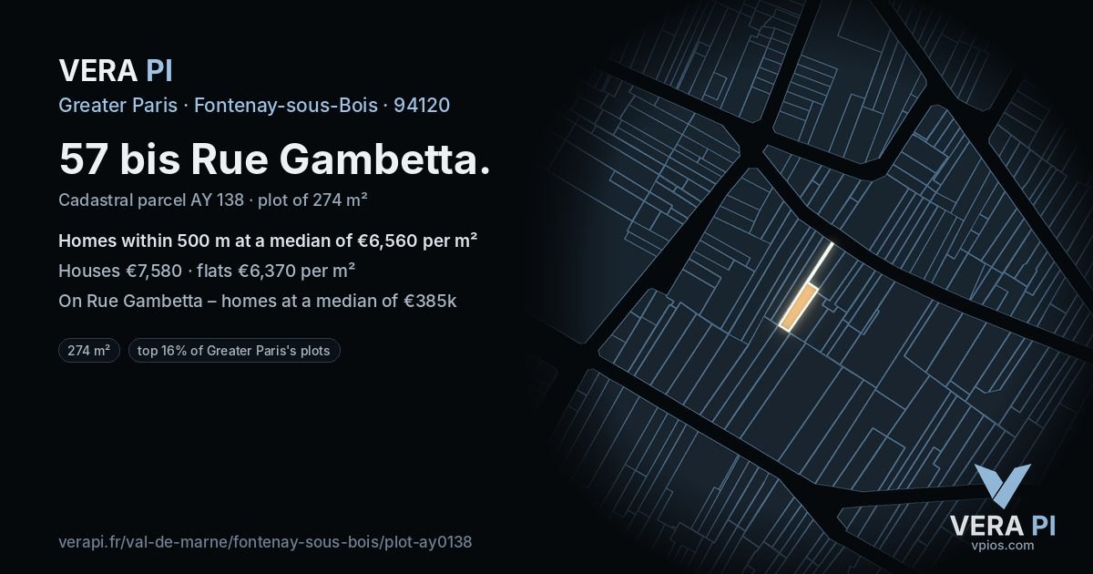 57 bis Rue Gambetta, Fontenay-sous-Bois at night – the plot lit, the parcels around coloured by the prices near them