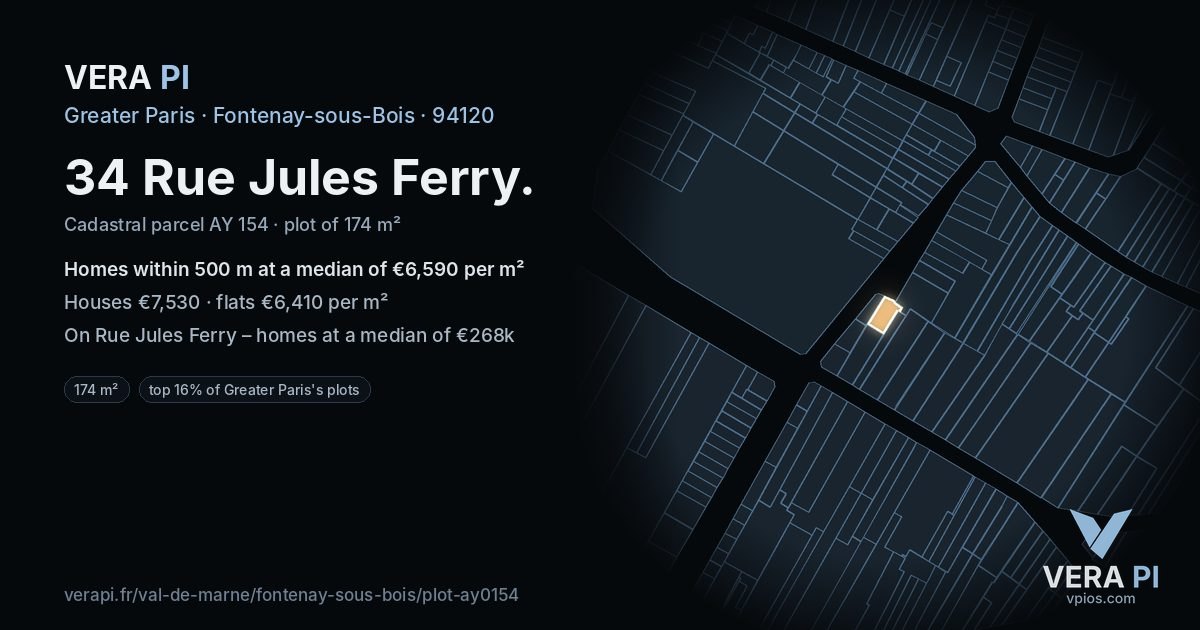 34 Rue Jules Ferry, Fontenay-sous-Bois at night – the plot lit, the parcels around coloured by the prices near them