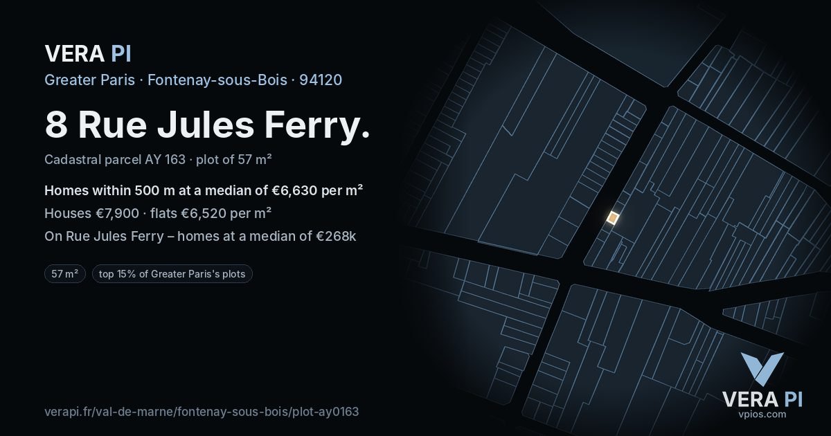 8 Rue Jules Ferry, Fontenay-sous-Bois at night – the plot lit, the parcels around coloured by the prices near them