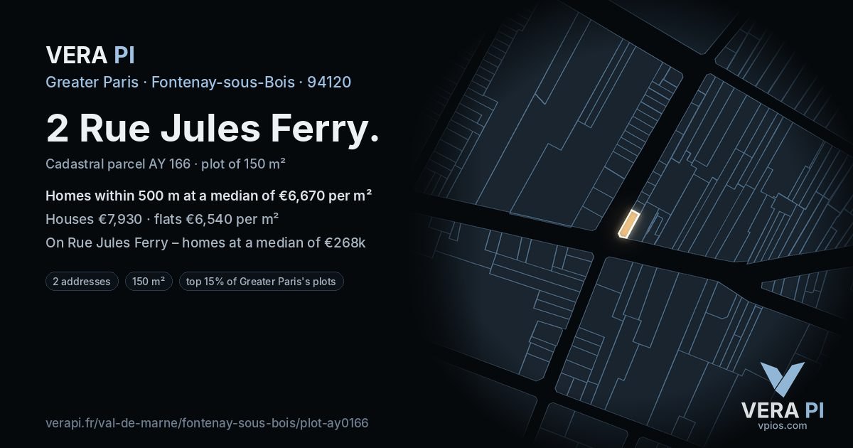 2 Rue Jules Ferry, Fontenay-sous-Bois at night – the plot lit, the parcels around coloured by the prices near them