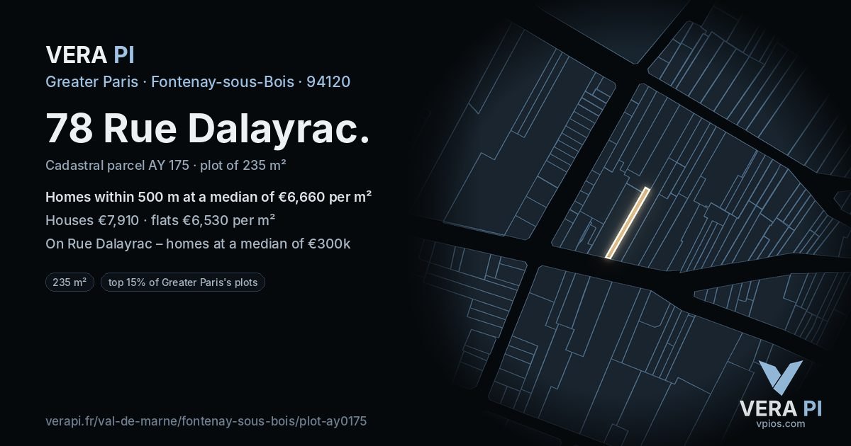 78 Rue Dalayrac, Fontenay-sous-Bois at night – the plot lit, the parcels around coloured by the prices near them