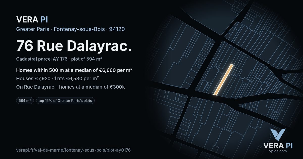 76 Rue Dalayrac, Fontenay-sous-Bois at night – the plot lit, the parcels around coloured by the prices near them