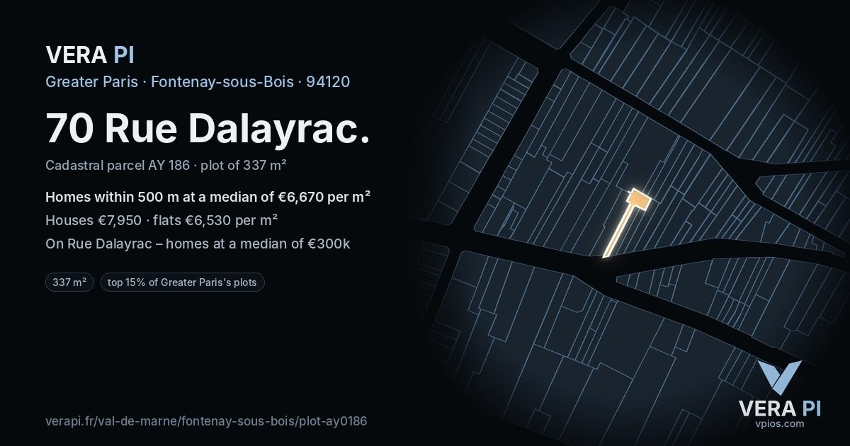 70 Rue Dalayrac, Fontenay-sous-Bois at night – the plot lit, the parcels around coloured by the prices near them