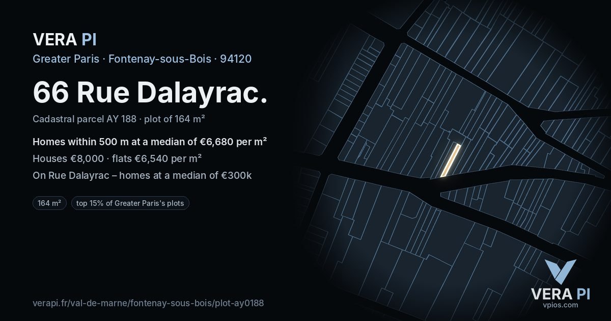 66 Rue Dalayrac, Fontenay-sous-Bois at night – the plot lit, the parcels around coloured by the prices near them