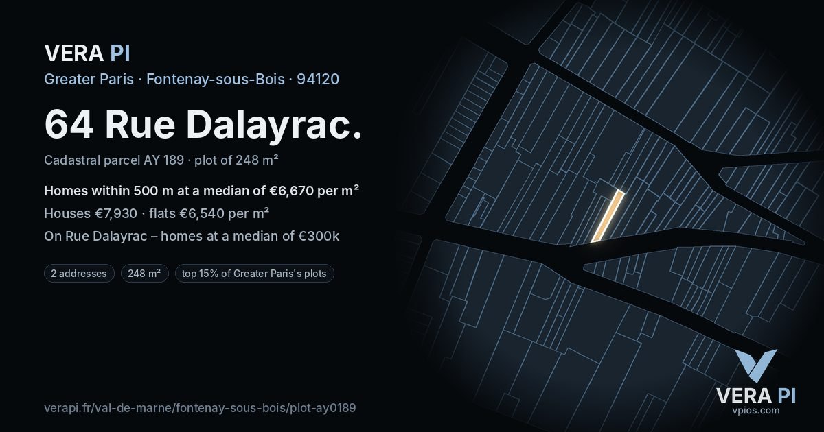 64 Rue Dalayrac, Fontenay-sous-Bois at night – the plot lit, the parcels around coloured by the prices near them