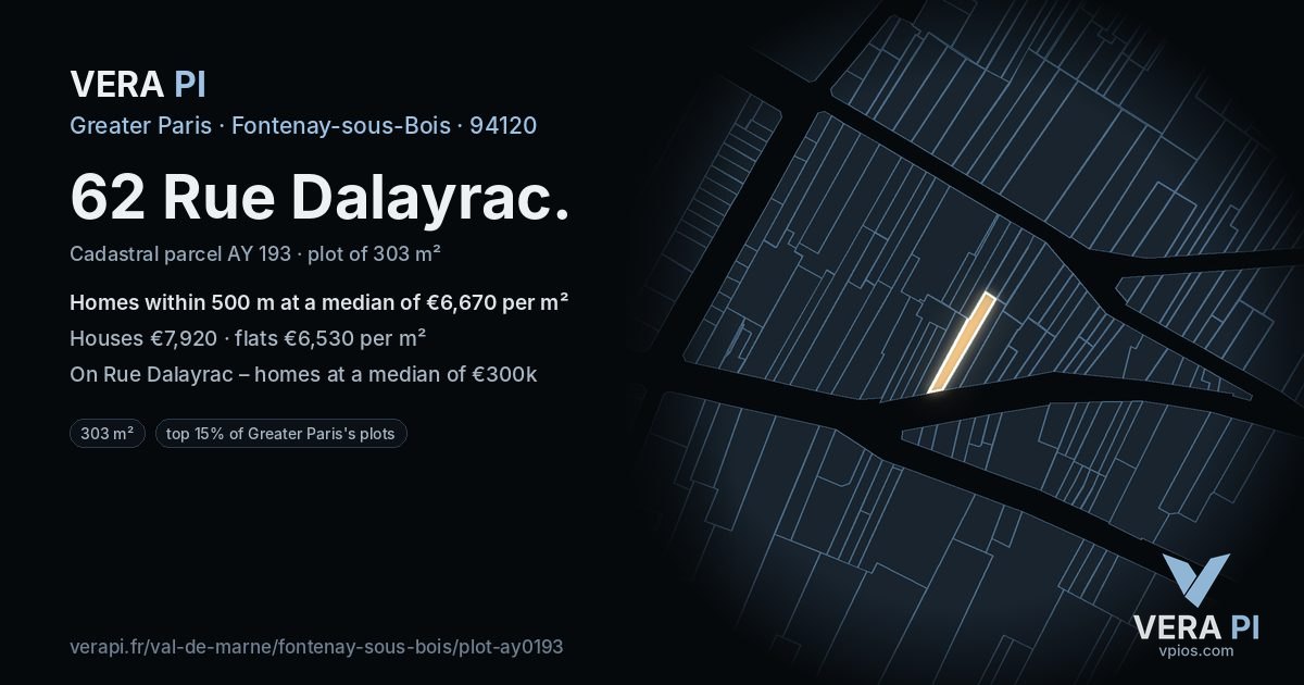 62 Rue Dalayrac, Fontenay-sous-Bois at night – the plot lit, the parcels around coloured by the prices near them