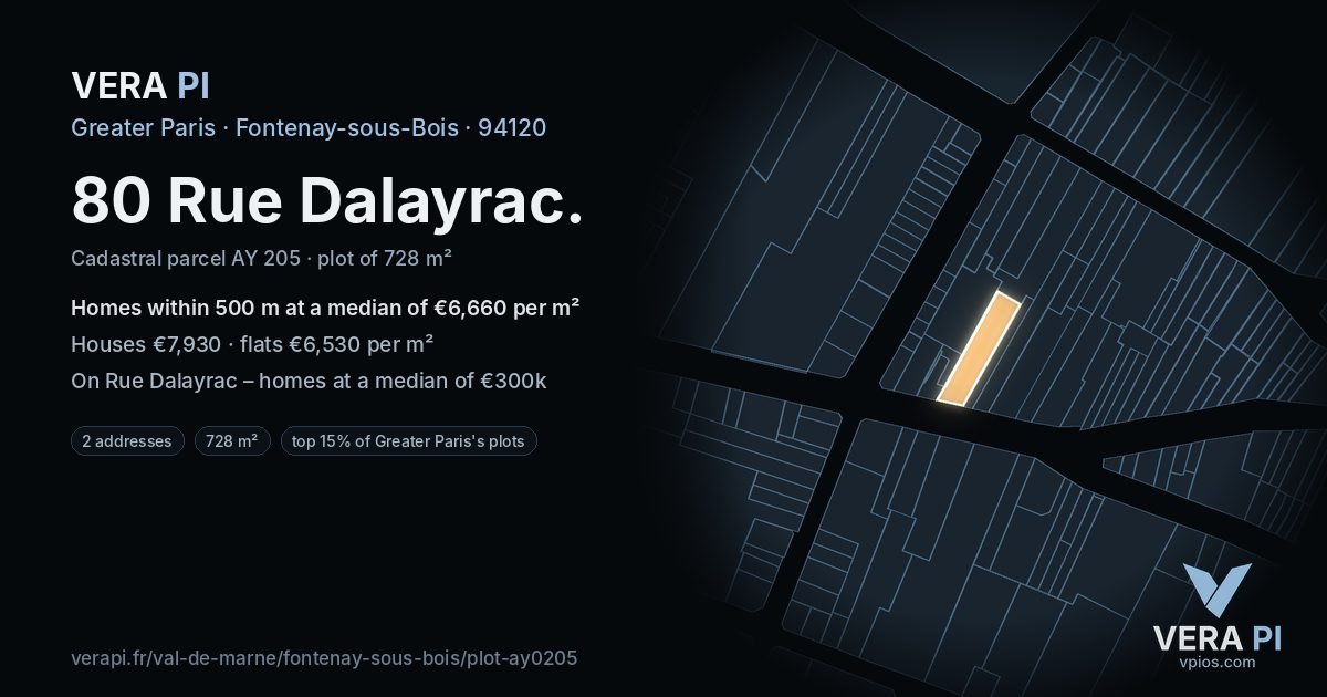 80 Rue Dalayrac, Fontenay-sous-Bois at night – the plot lit, the parcels around coloured by the prices near them