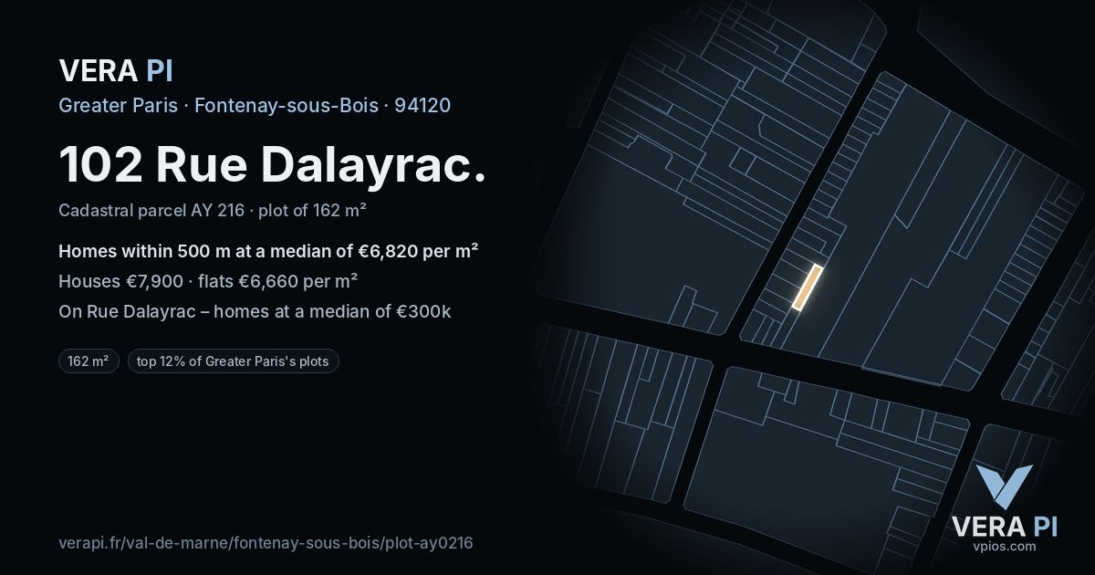 102 Rue Dalayrac, Fontenay-sous-Bois at night – the plot lit, the parcels around coloured by the prices near them