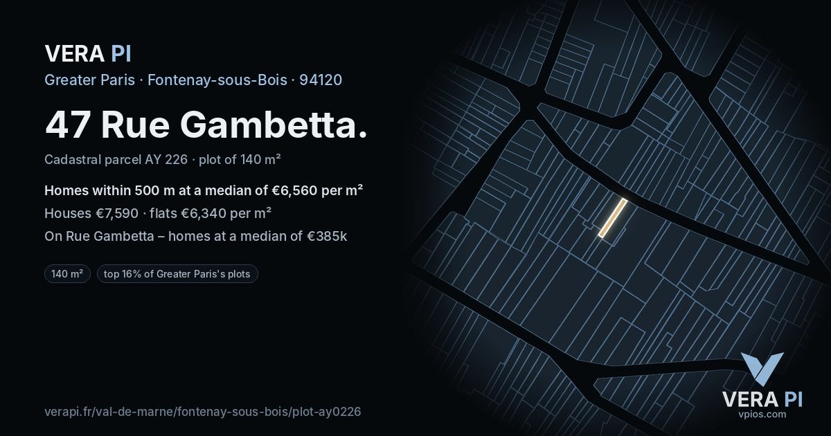 47 Rue Gambetta, Fontenay-sous-Bois at night – the plot lit, the parcels around coloured by the prices near them