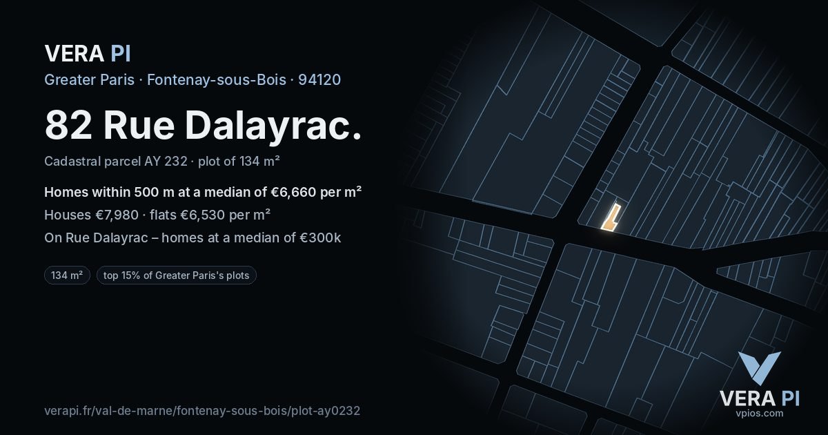 82 Rue Dalayrac, Fontenay-sous-Bois at night – the plot lit, the parcels around coloured by the prices near them