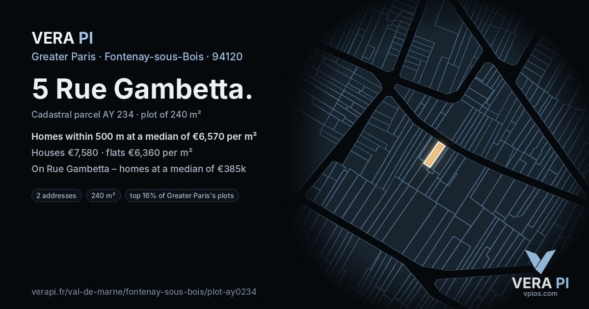 5 Rue Gambetta, Fontenay-sous-Bois at night – the plot lit, the parcels around coloured by the prices near them